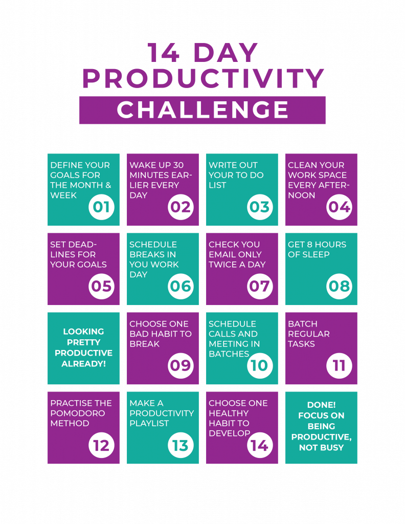 Productive Week Planner & Weekly Challenge_#5-02
